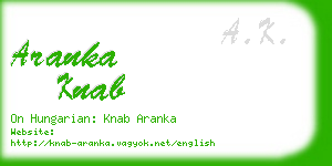 aranka knab business card